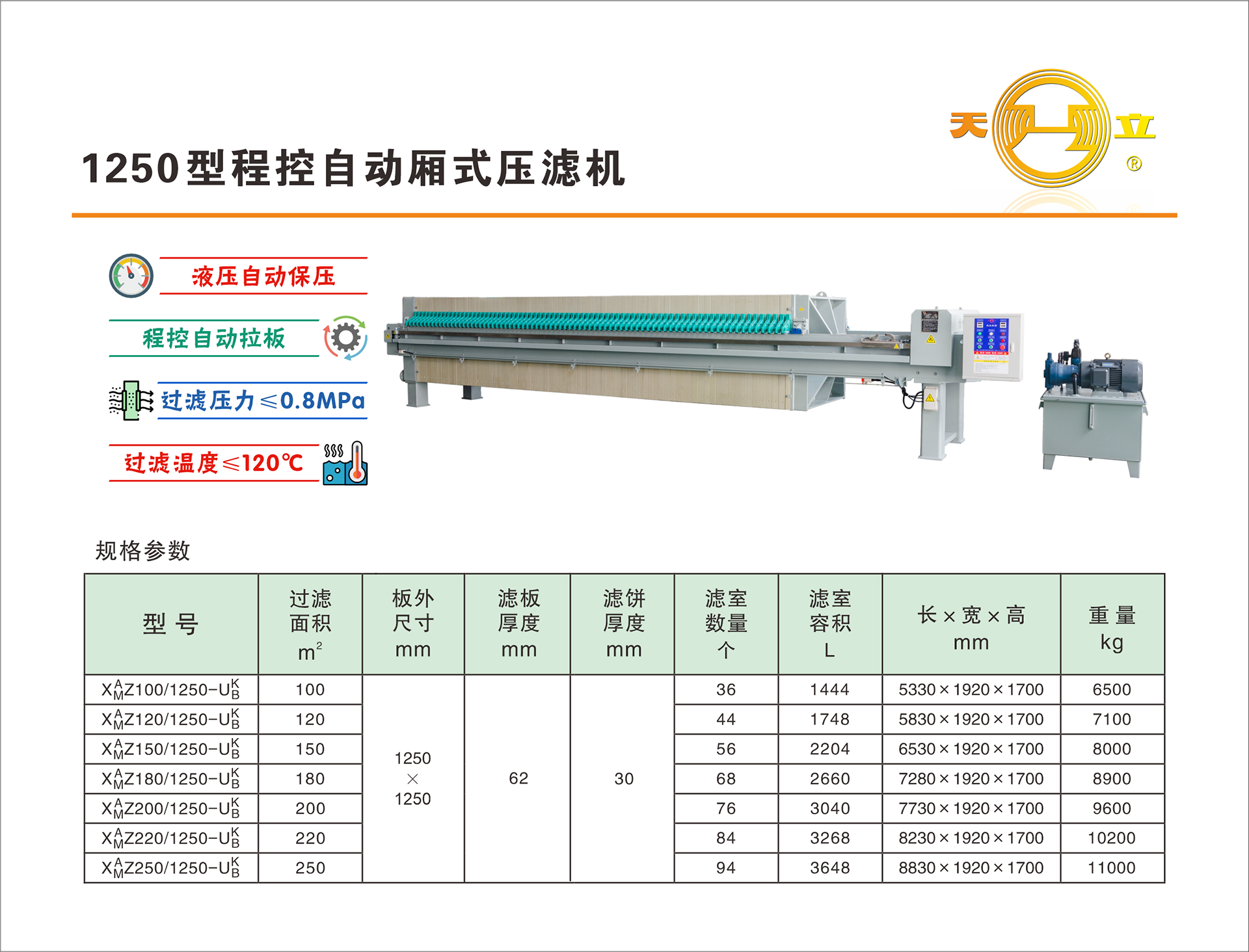 Web 1250自動(dòng)廂式壓濾機(jī).png